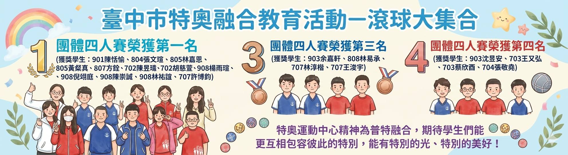 115特奧滾球